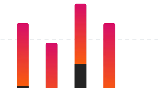 Abstract Graph